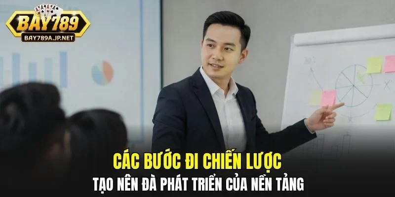 Các bước đi chiến lược tạo nên đà phát triển của nền tảng