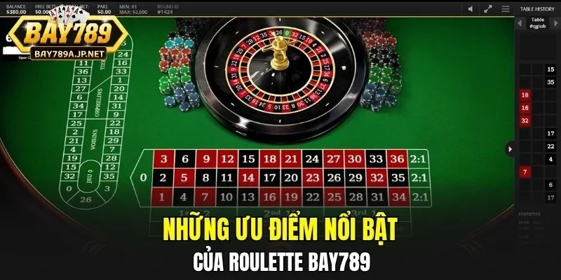 Những ưu điểm nổi bật của Roulette BAY789